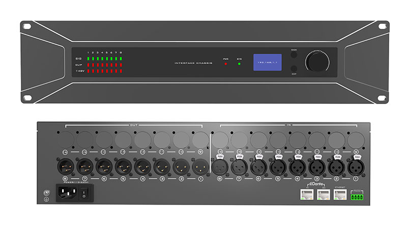 8ch Dante audiobox